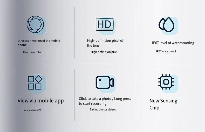 7mm USB-C Waterproof Endoscope Camera with 6 LEDs – Flexible Inspection Borescope for Phones & PCs