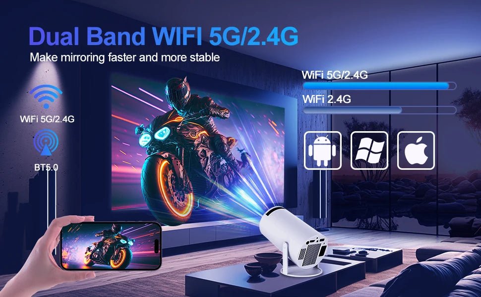 Magcubic HY300 Pro Mini Projector – 200 ANSI • 1080p & 4K Supported • 180° Rotation • WiFi - Drop & Co.