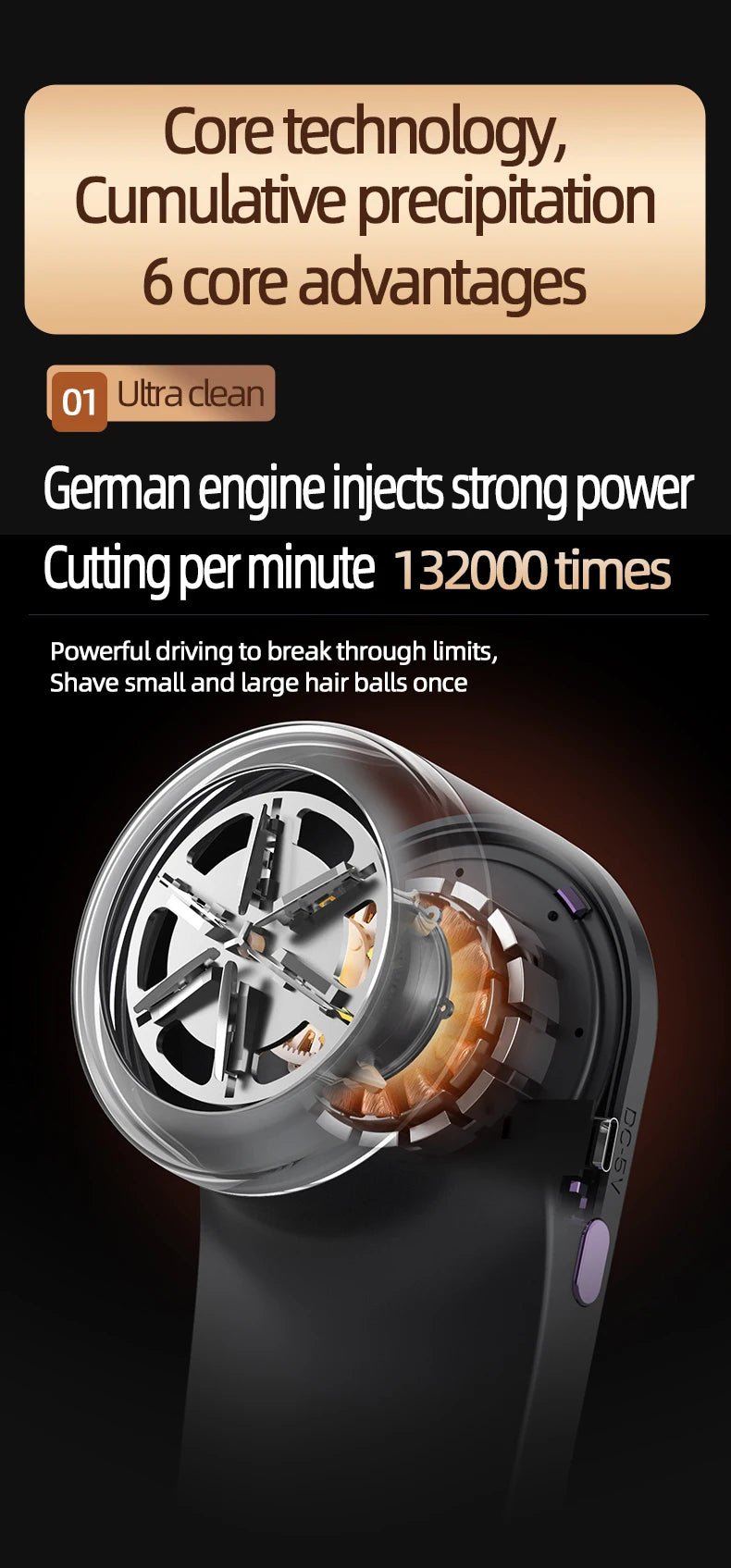 USB Rechargeable Lint Remover – High - Speed Fabric Shaver for Clothes, Sweaters & Furniture - Drop & Co.