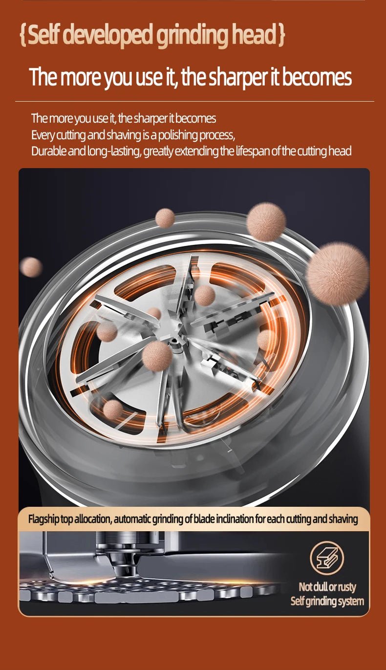 USB Rechargeable Lint Remover – High - Speed Fabric Shaver for Clothes, Sweaters & Furniture - Drop & Co.