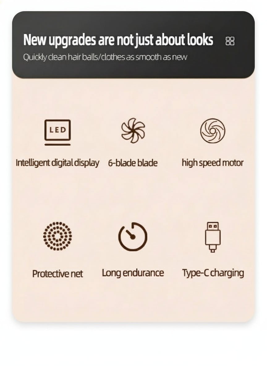 USB Rechargeable Lint Remover – High - Speed Fabric Shaver for Clothes, Sweaters & Furniture - Drop & Co.